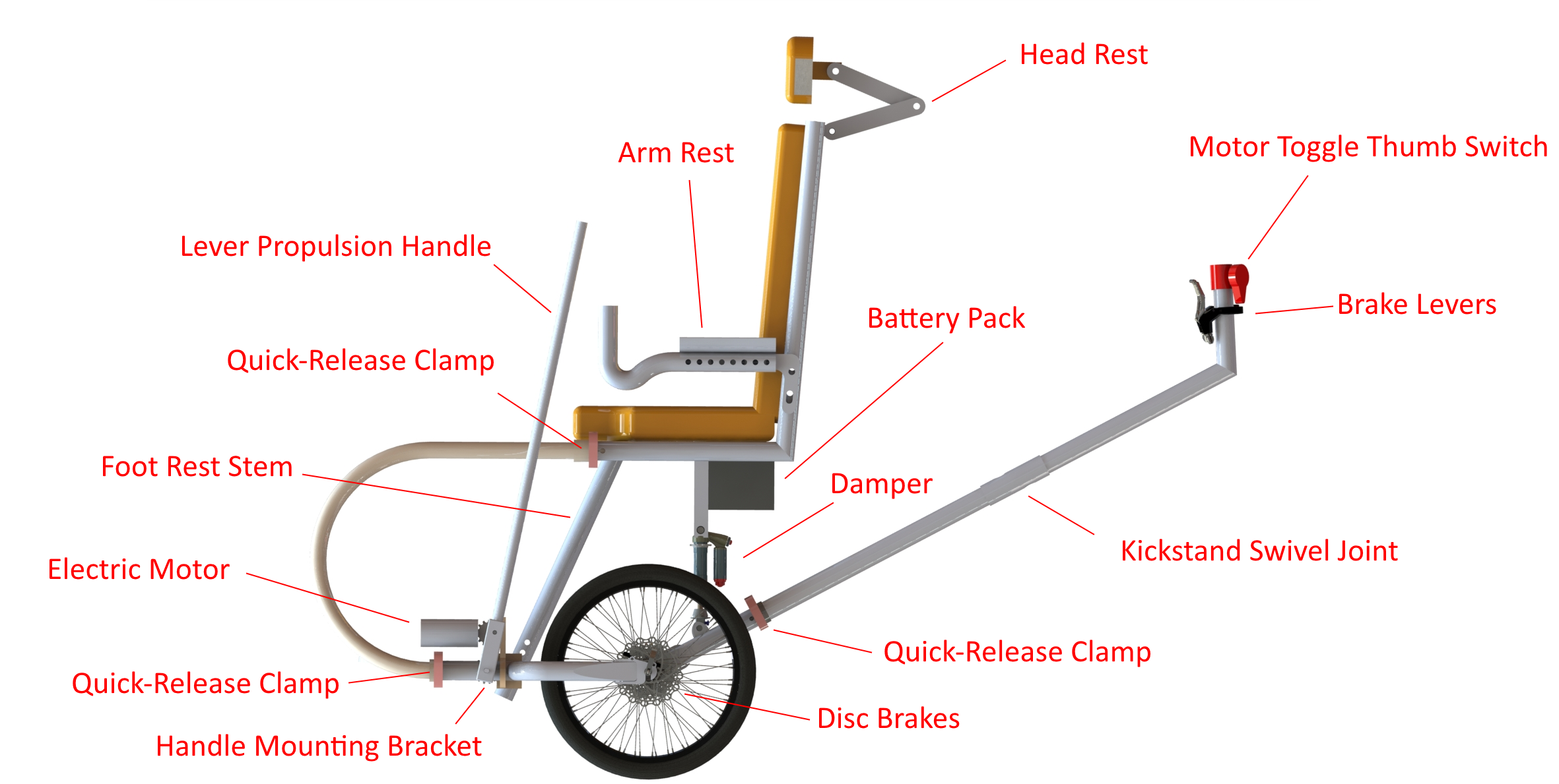 MECH 328: TrailRider Design Project